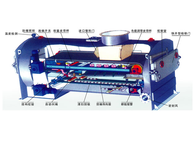 JGC-30ϵзQؽoúCʹfD